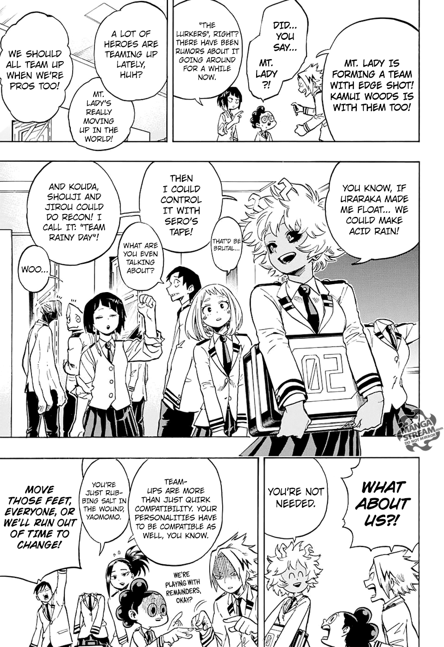 Read Boku no Hero Academia Manga Online