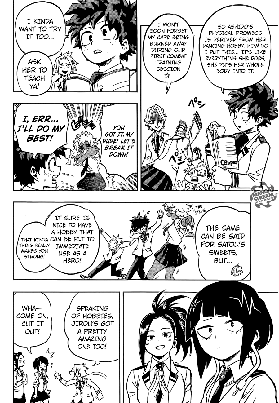 Read Boku no Hero Academia Manga Online