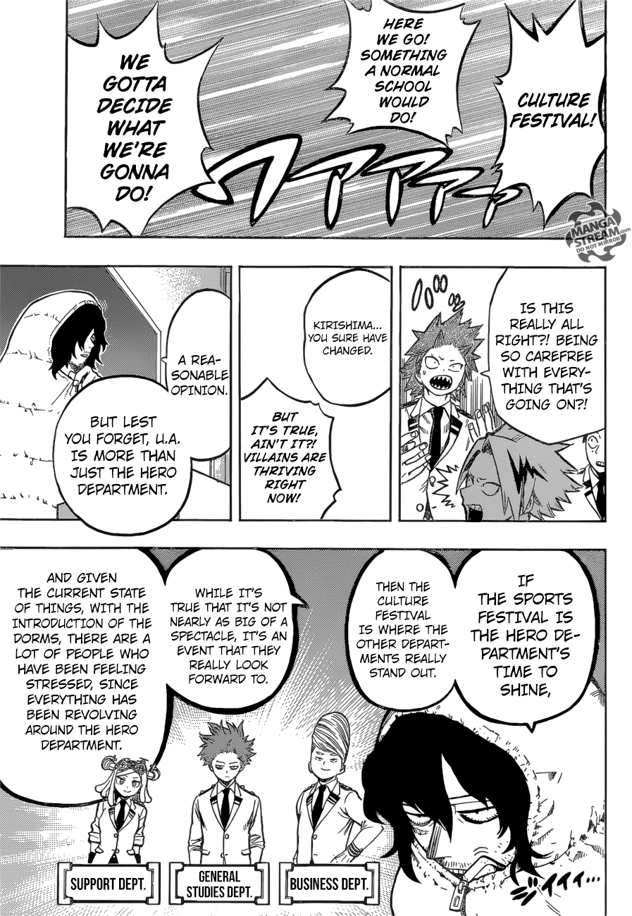 Read Boku no Hero Academia Manga Online