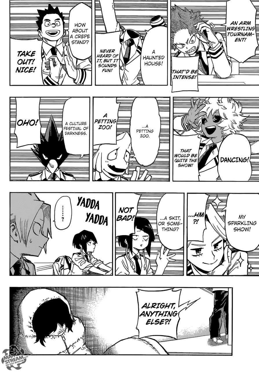 Read Boku no Hero Academia Manga Online