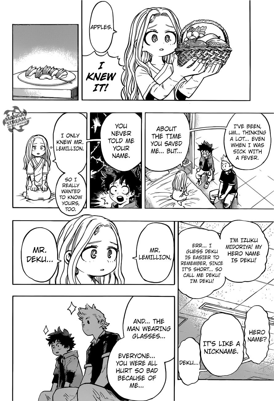 Read Boku no Hero Academia Manga Online