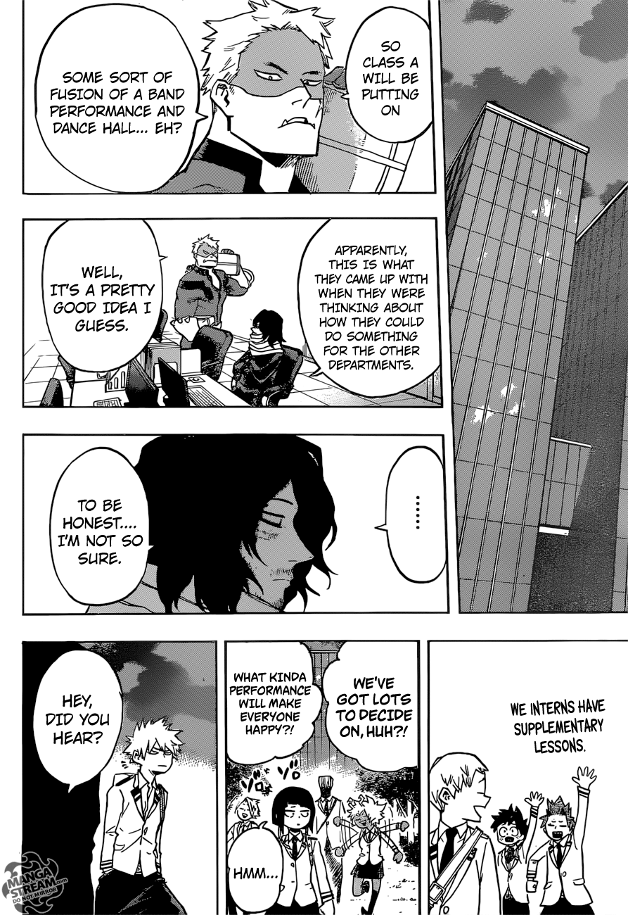 Read Boku no Hero Academia Manga Online
