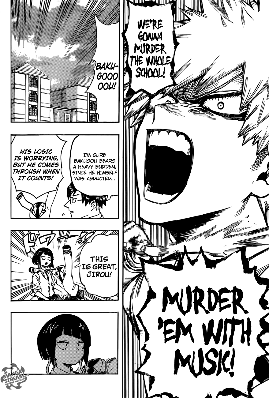 Read Boku no Hero Academia Manga Online