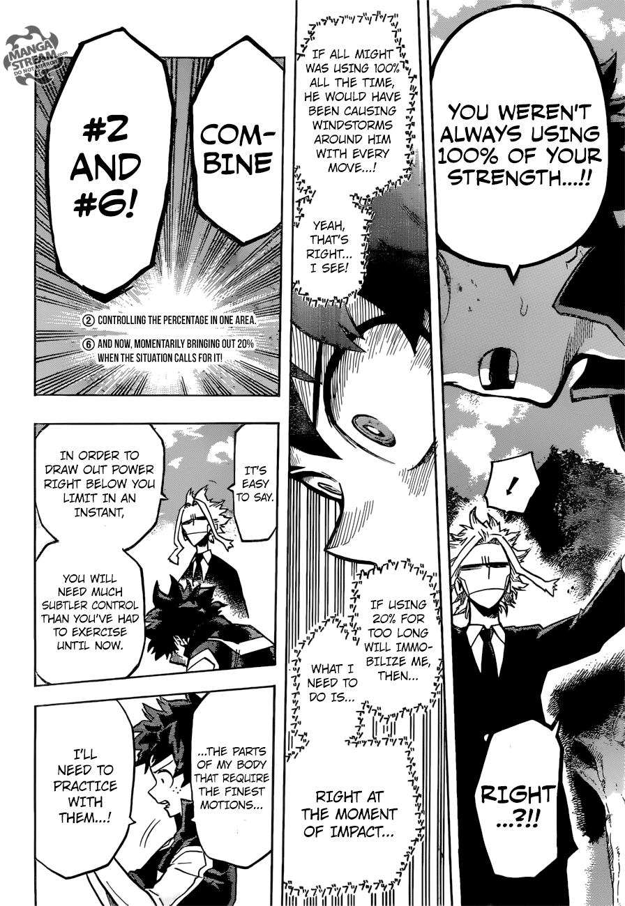 Read Boku no Hero Academia Manga Online