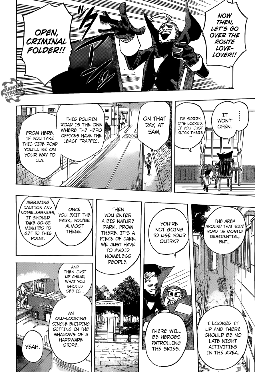 Read Boku no Hero Academia Manga Online