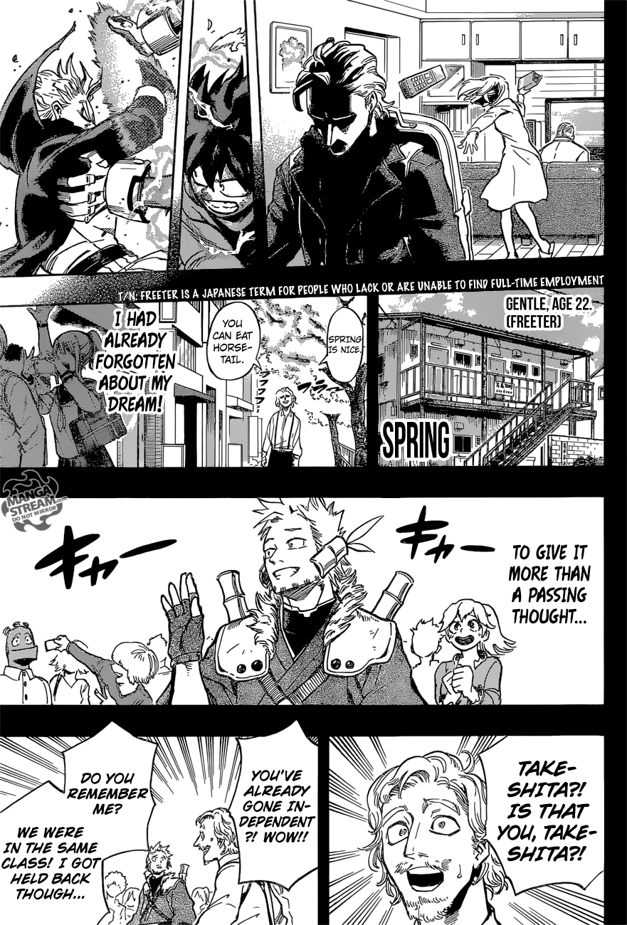 Read Boku no Hero Academia Manga Online