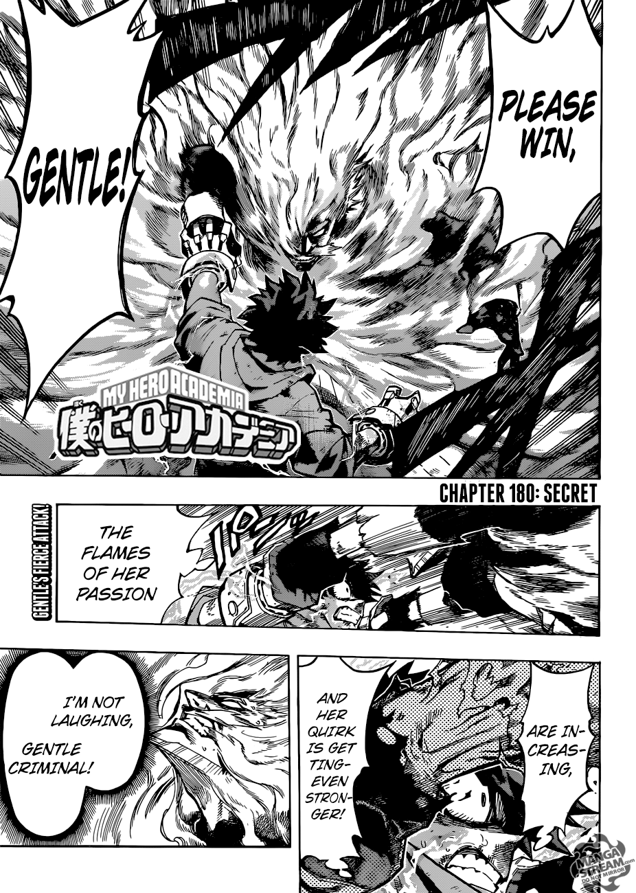 Read Boku no Hero Academia Manga Online