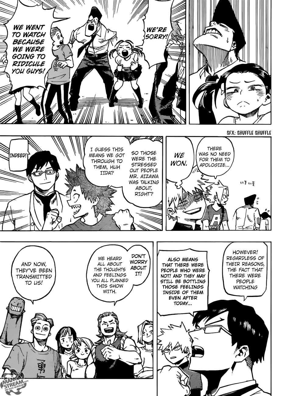 Read Boku no Hero Academia Manga Online