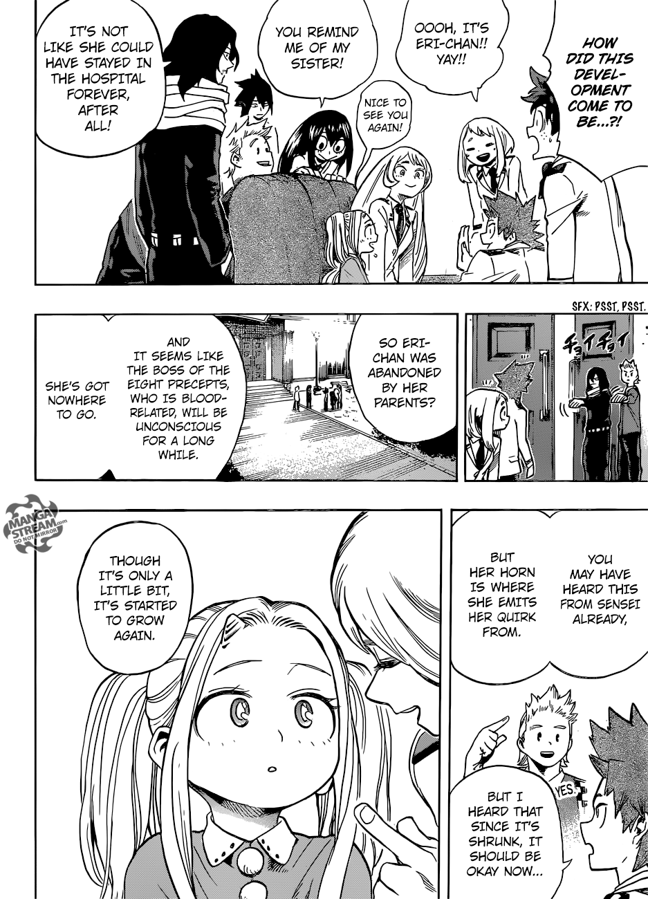 Read Boku no Hero Academia Manga Online
