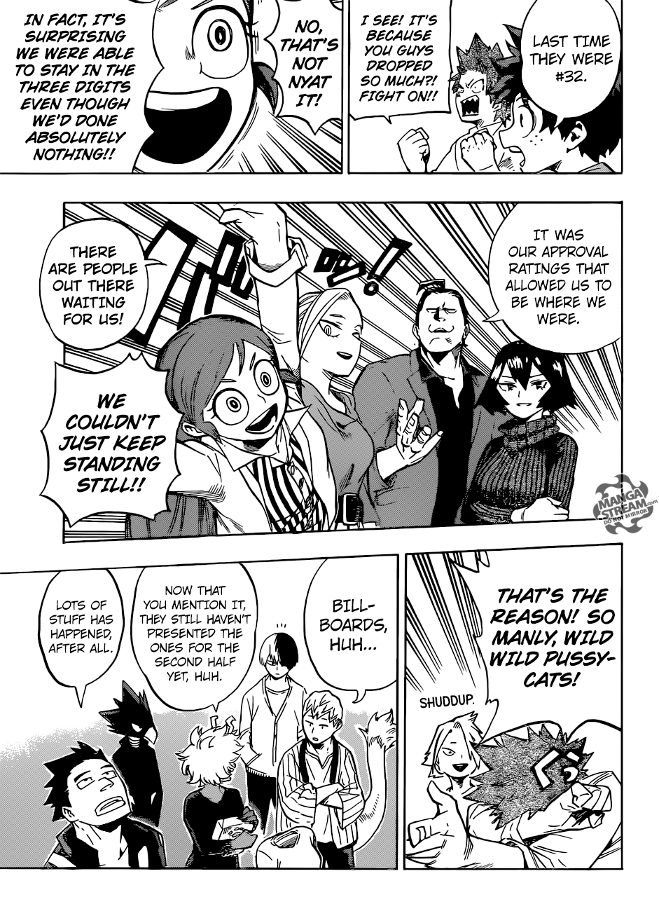 Read Boku no Hero Academia Manga Online