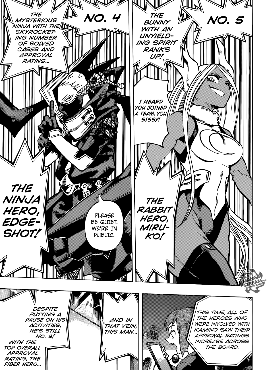 Read Boku no Hero Academia Manga Online