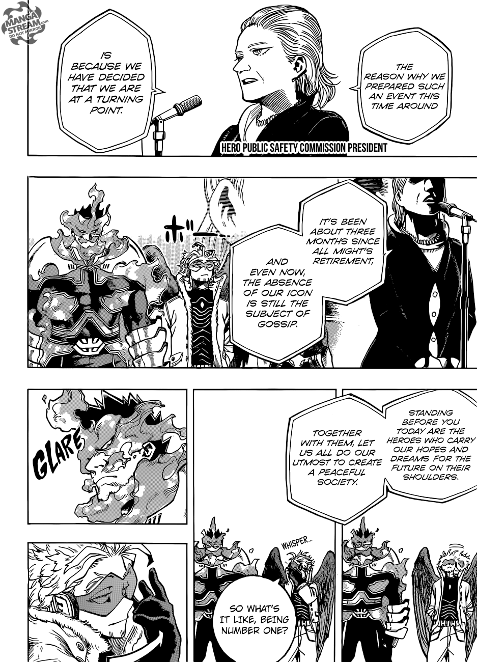 Read Boku no Hero Academia Manga Online