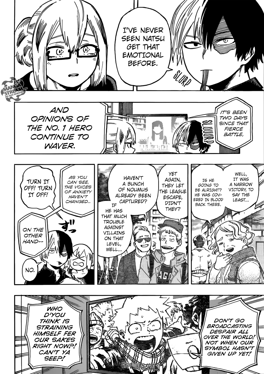 Read Boku no Hero Academia Manga Online