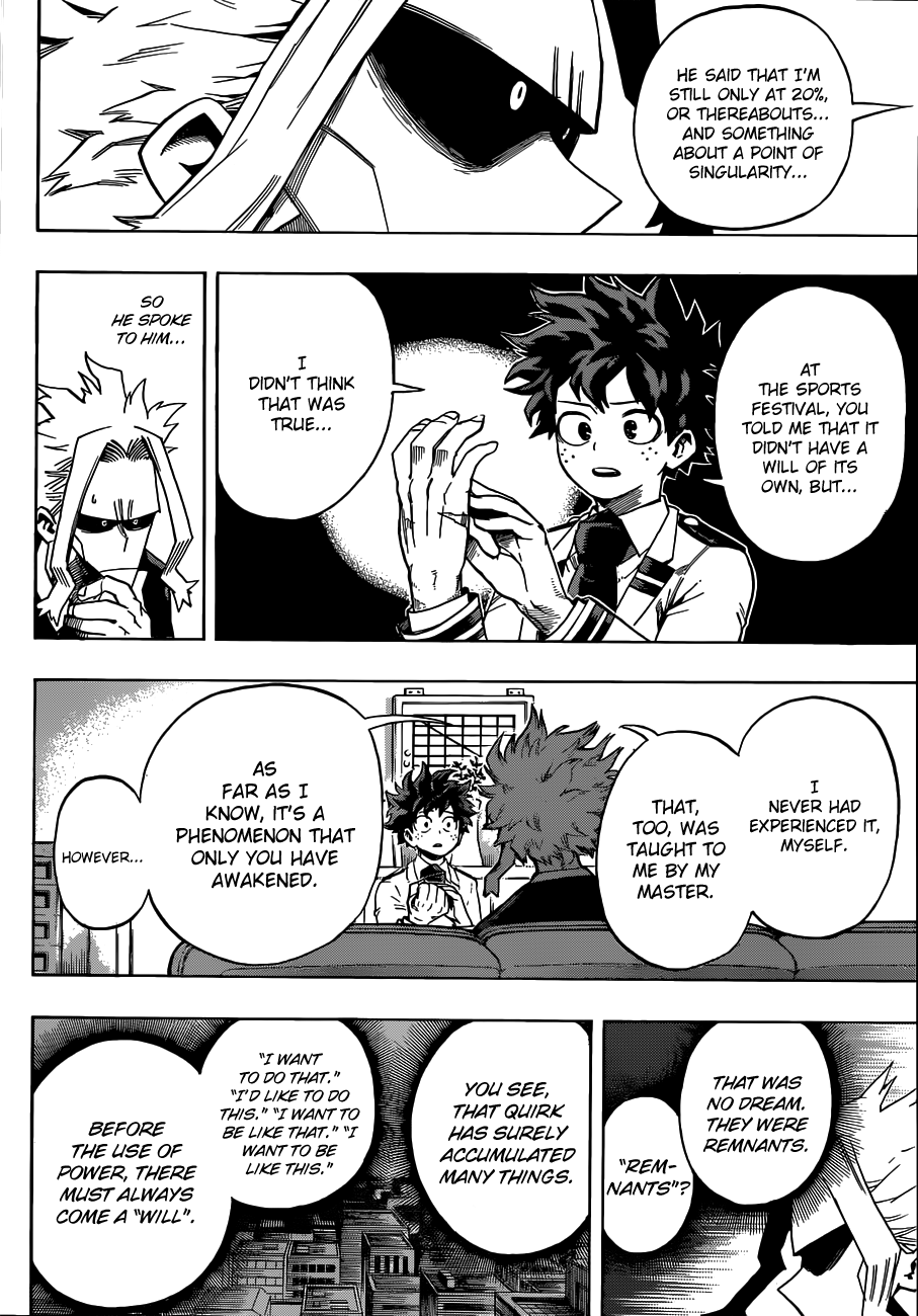 Read Boku no Hero Academia Manga Online