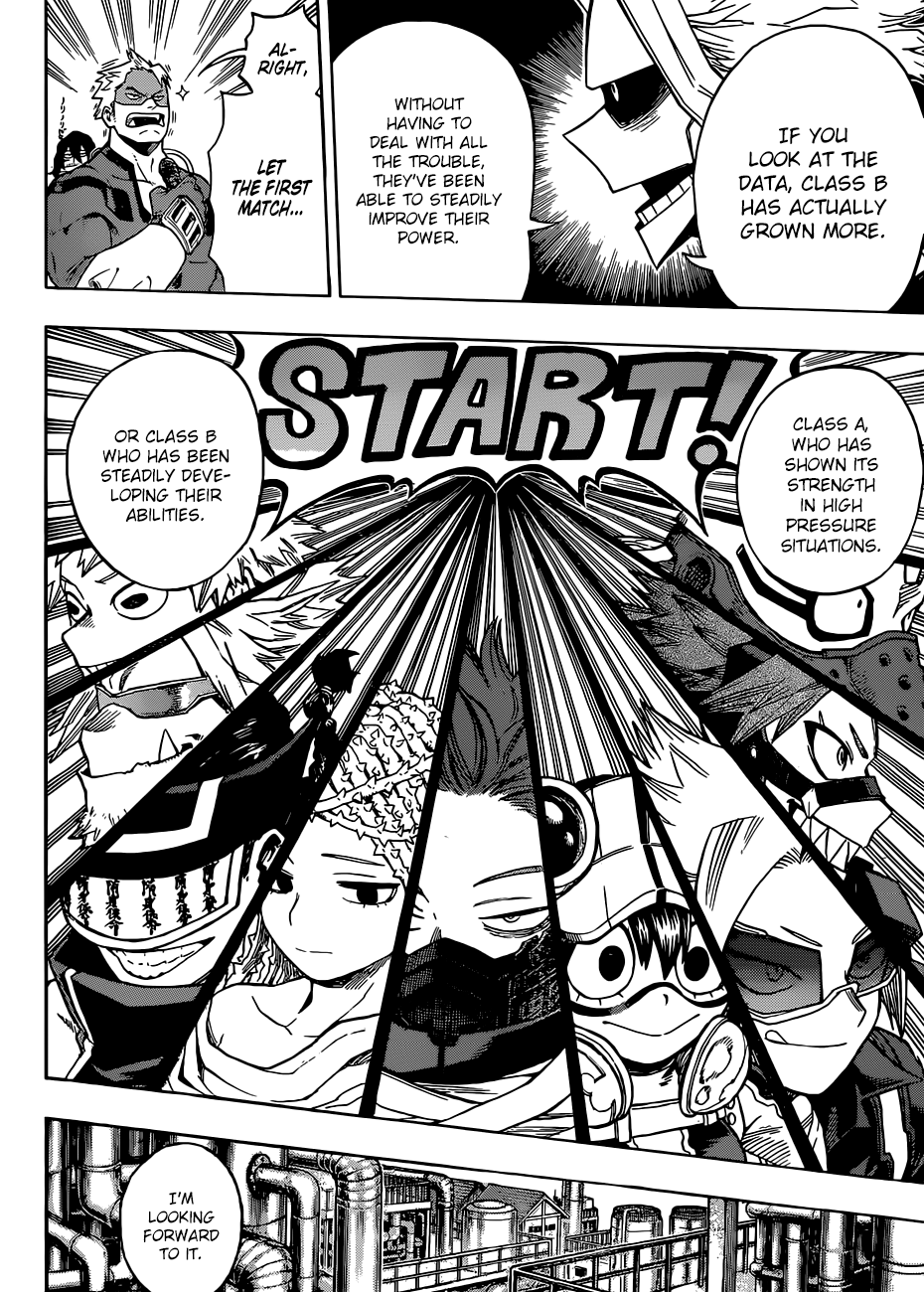 Read Boku no Hero Academia Manga Online