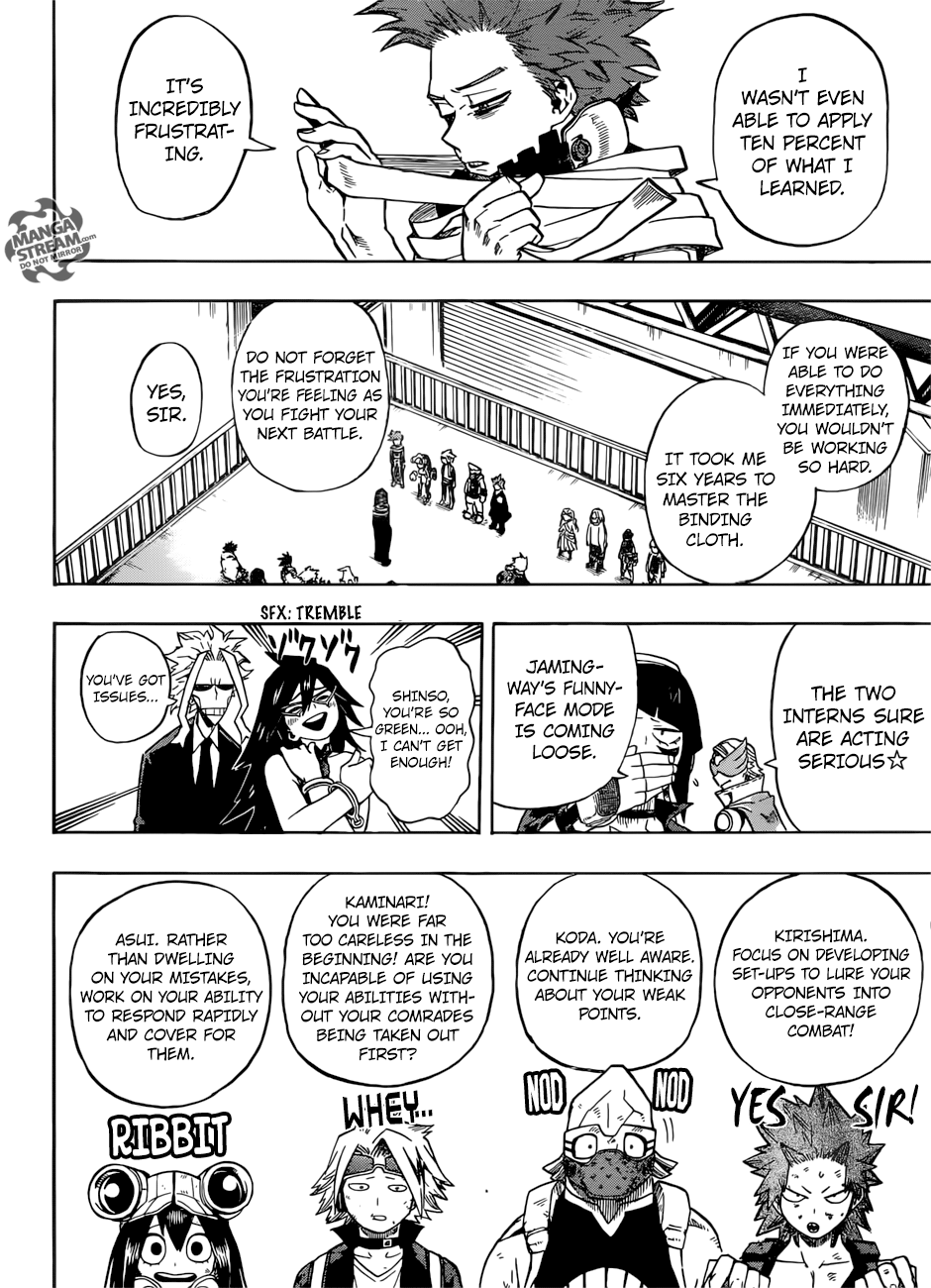Read Boku no Hero Academia Manga Online
