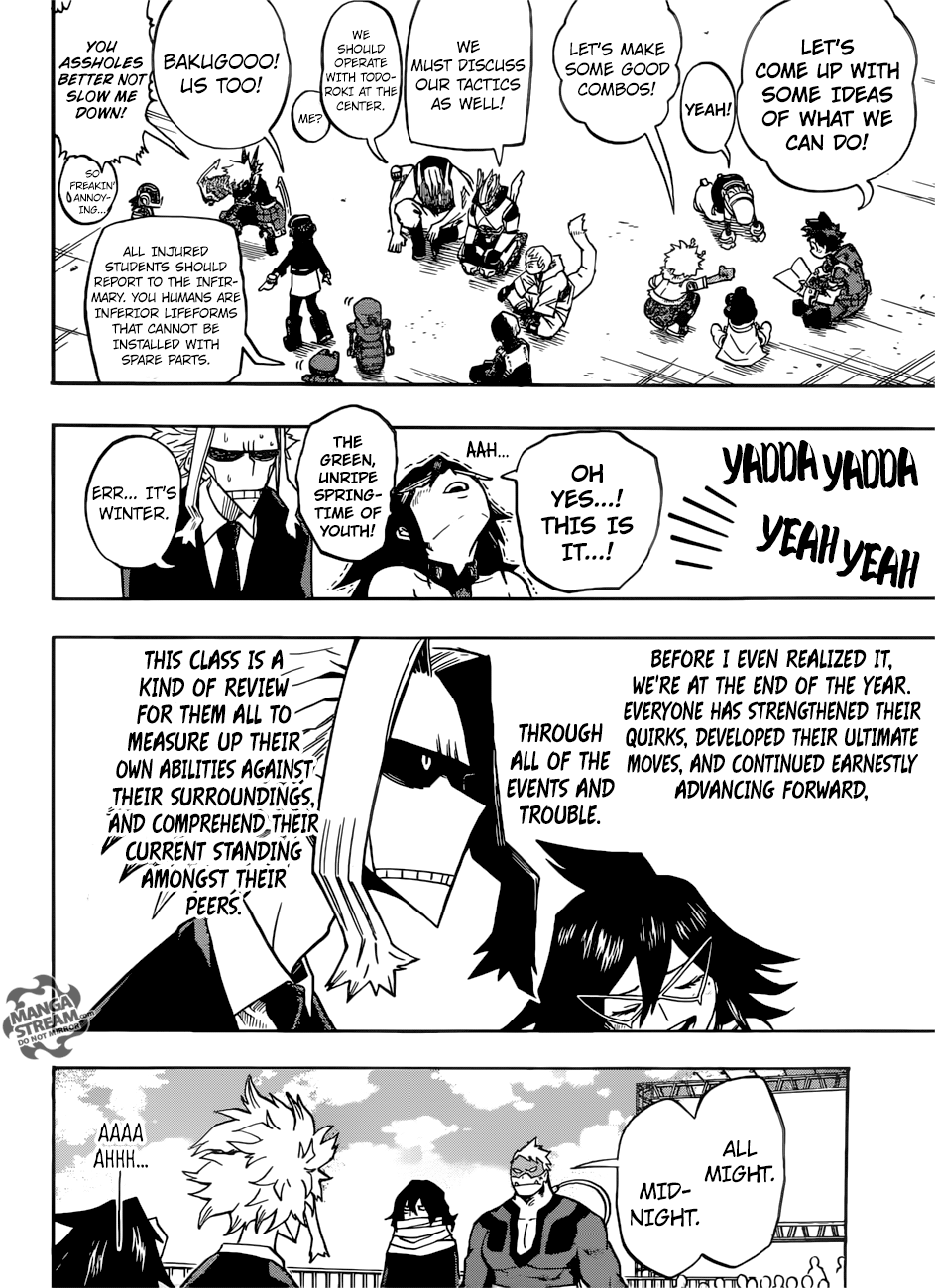 Read Boku no Hero Academia Manga Online