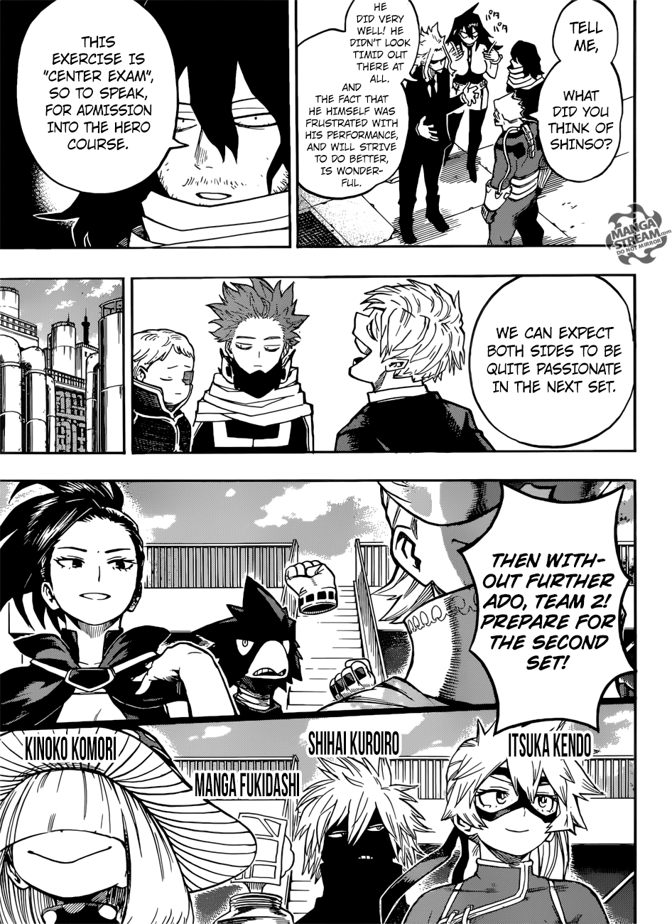 Read Boku no Hero Academia Manga Online