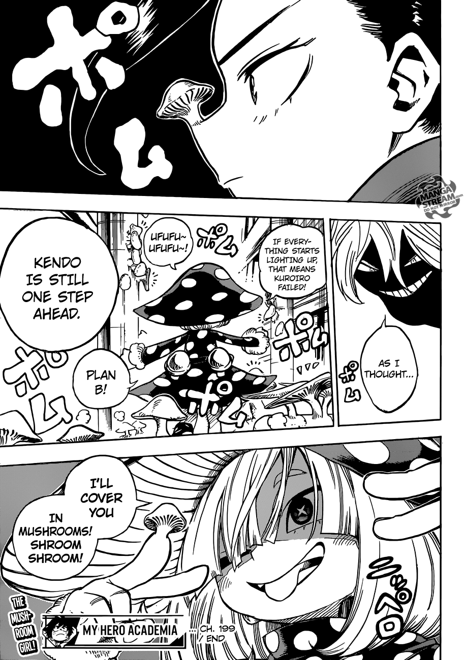 Read Boku no Hero Academia Manga Online