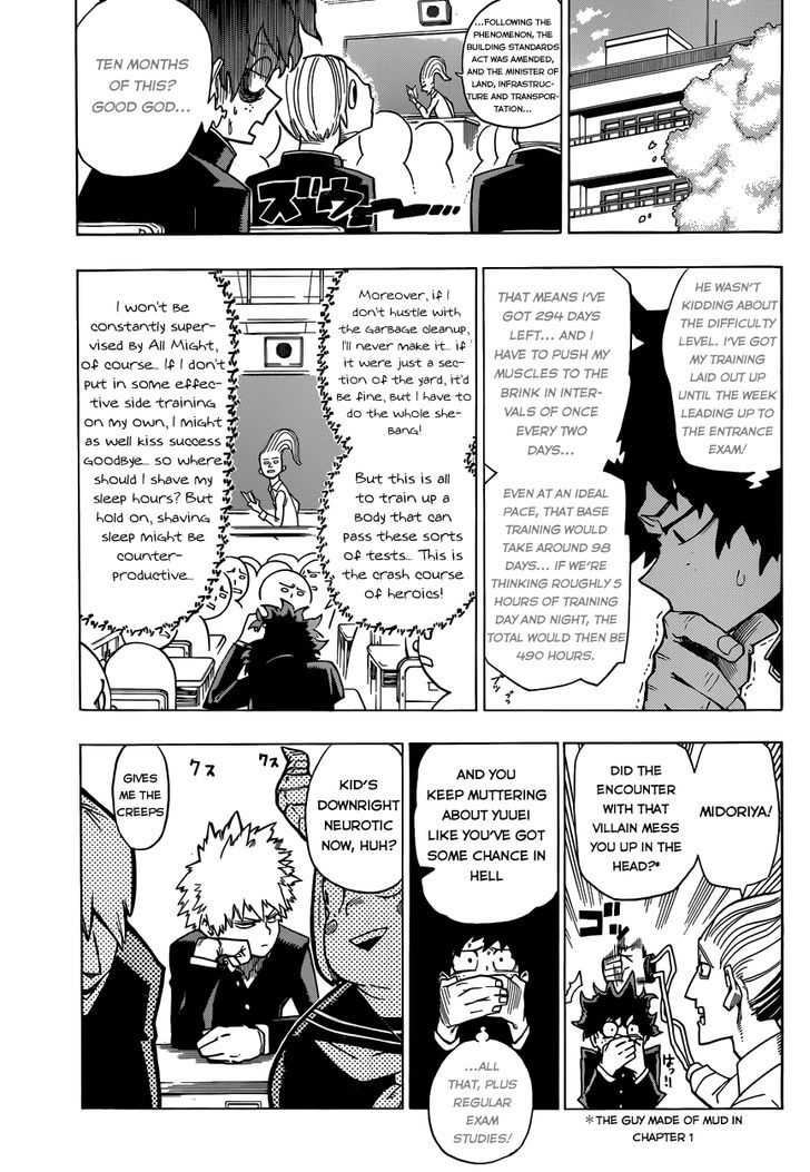 Read Boku no Hero Academia Manga Online