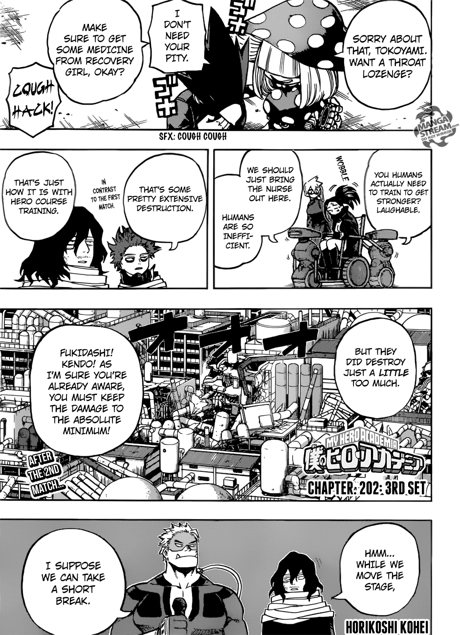 Read Boku no Hero Academia Manga Online