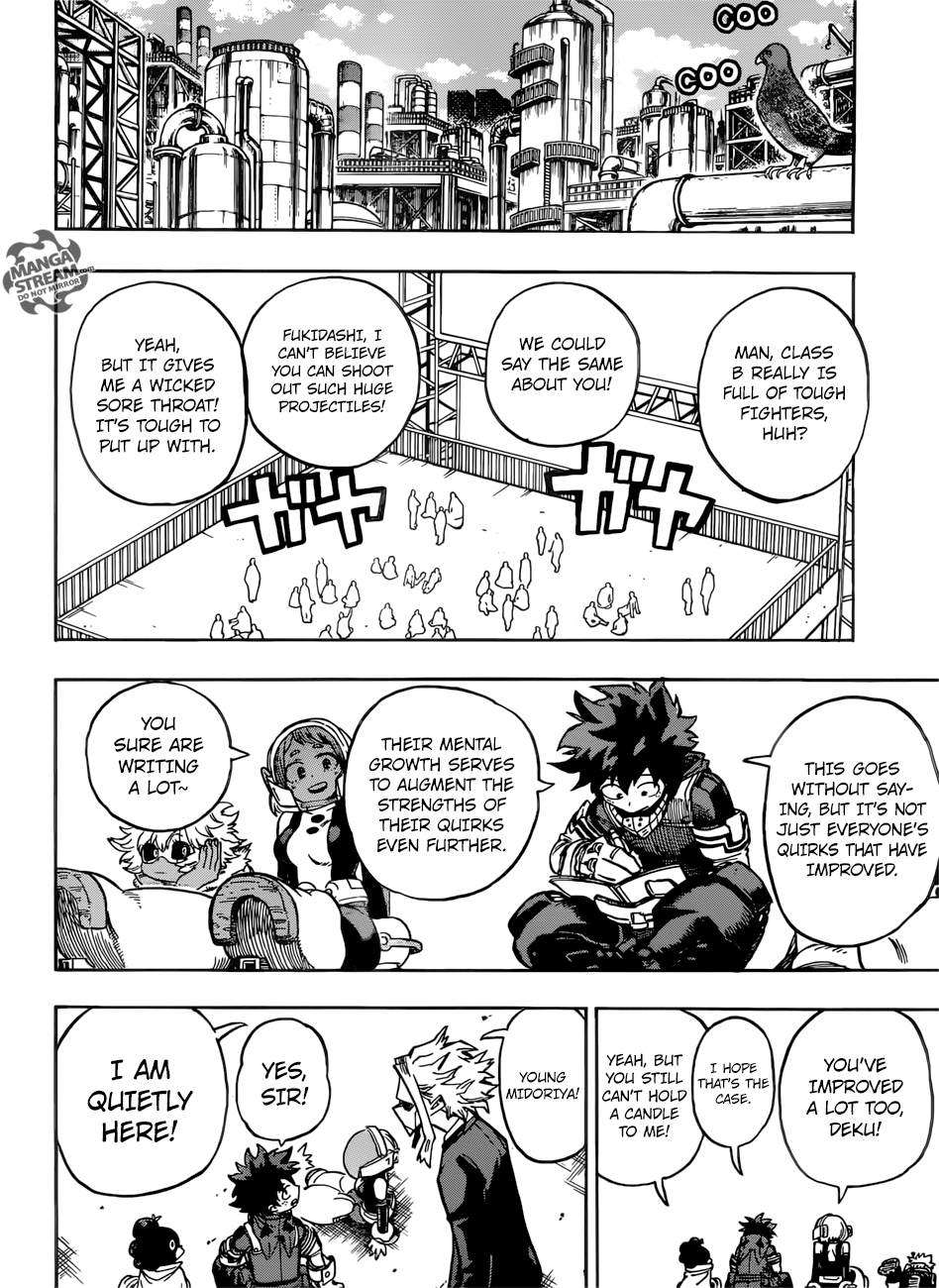 Read Boku no Hero Academia Manga Online
