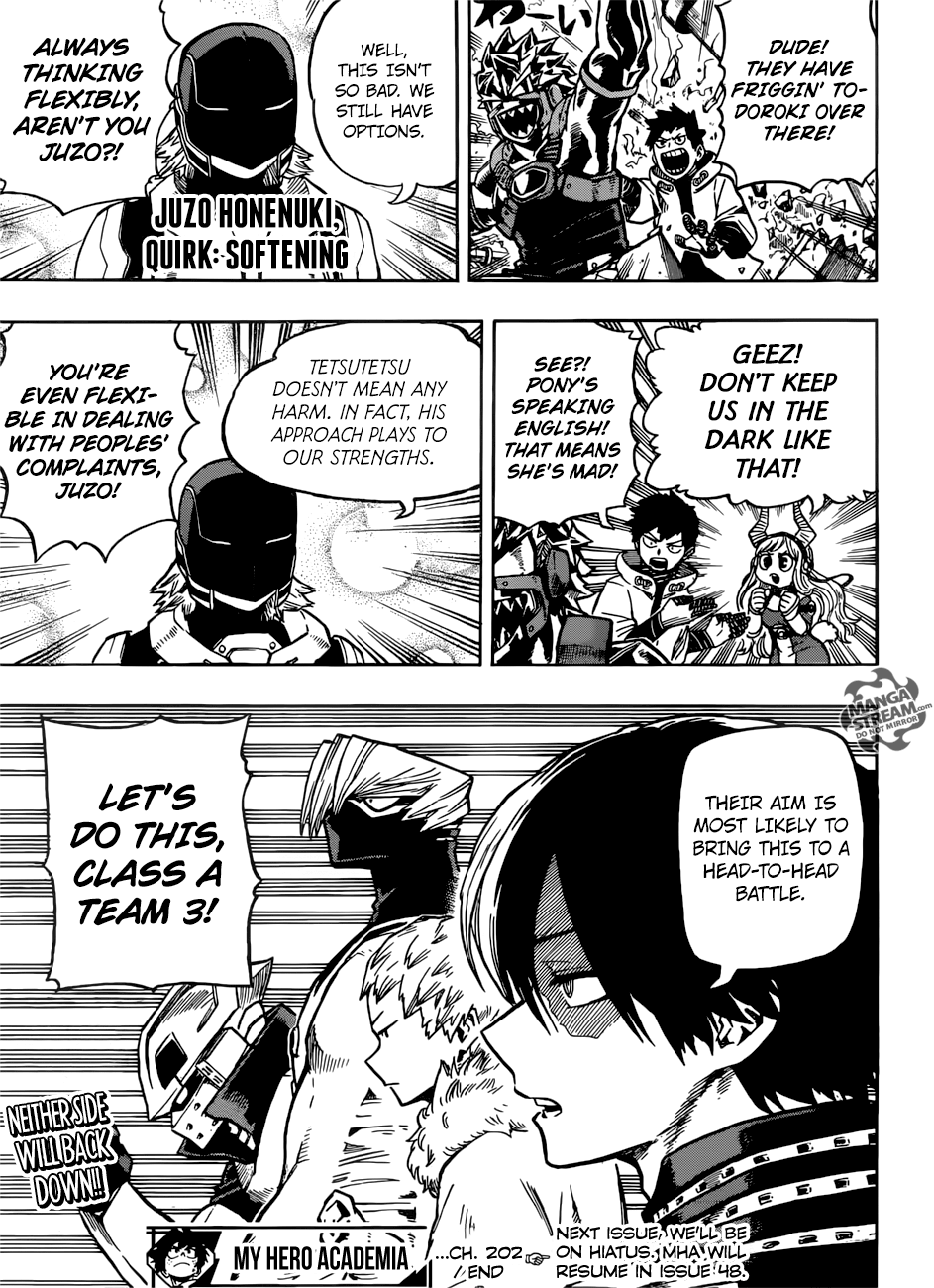 Read Boku no Hero Academia Manga Online