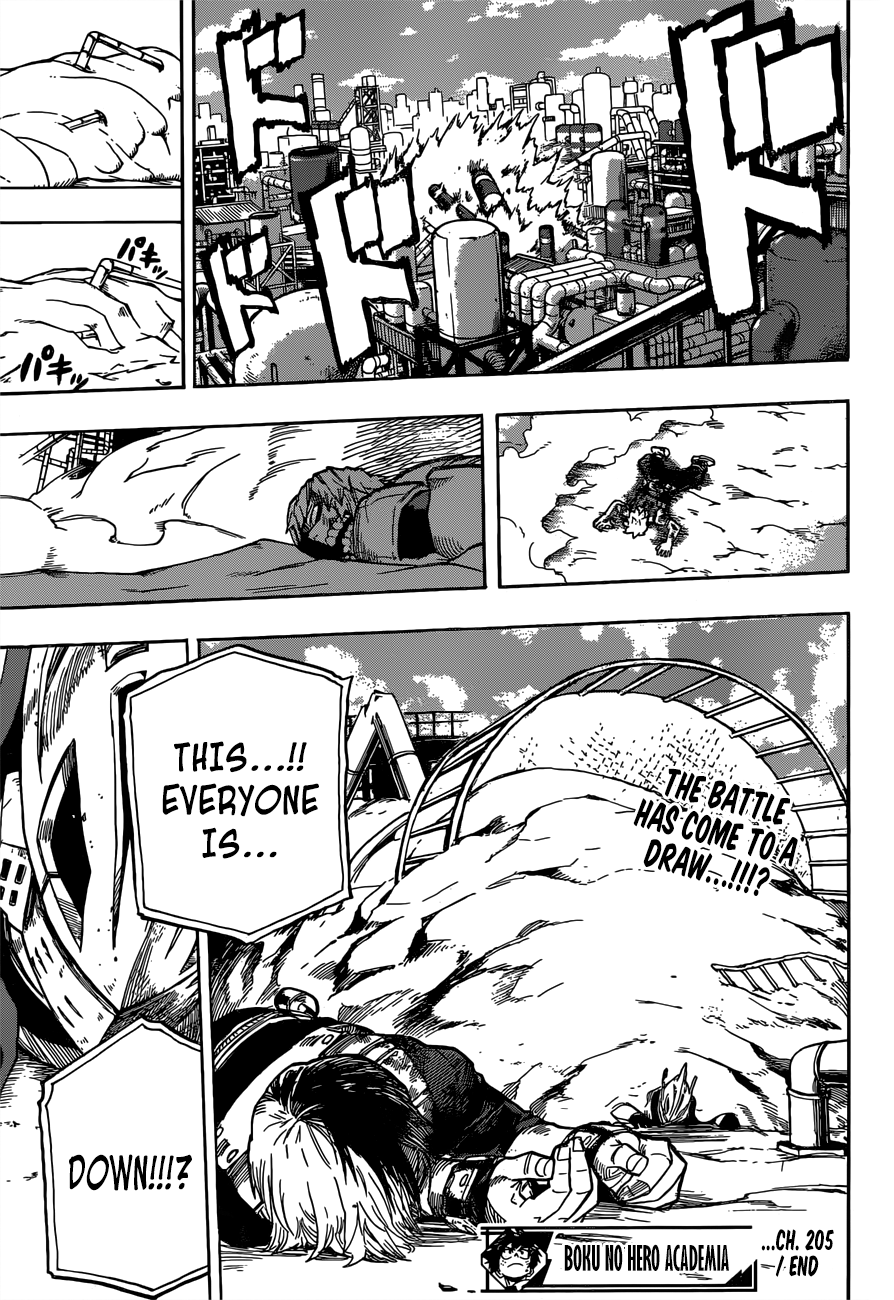Read Boku no Hero Academia Manga Online