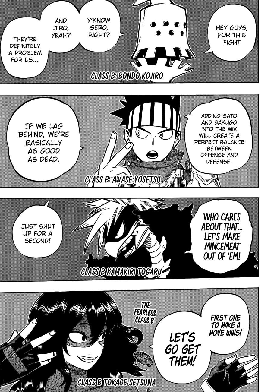 Read Boku no Hero Academia Manga Online