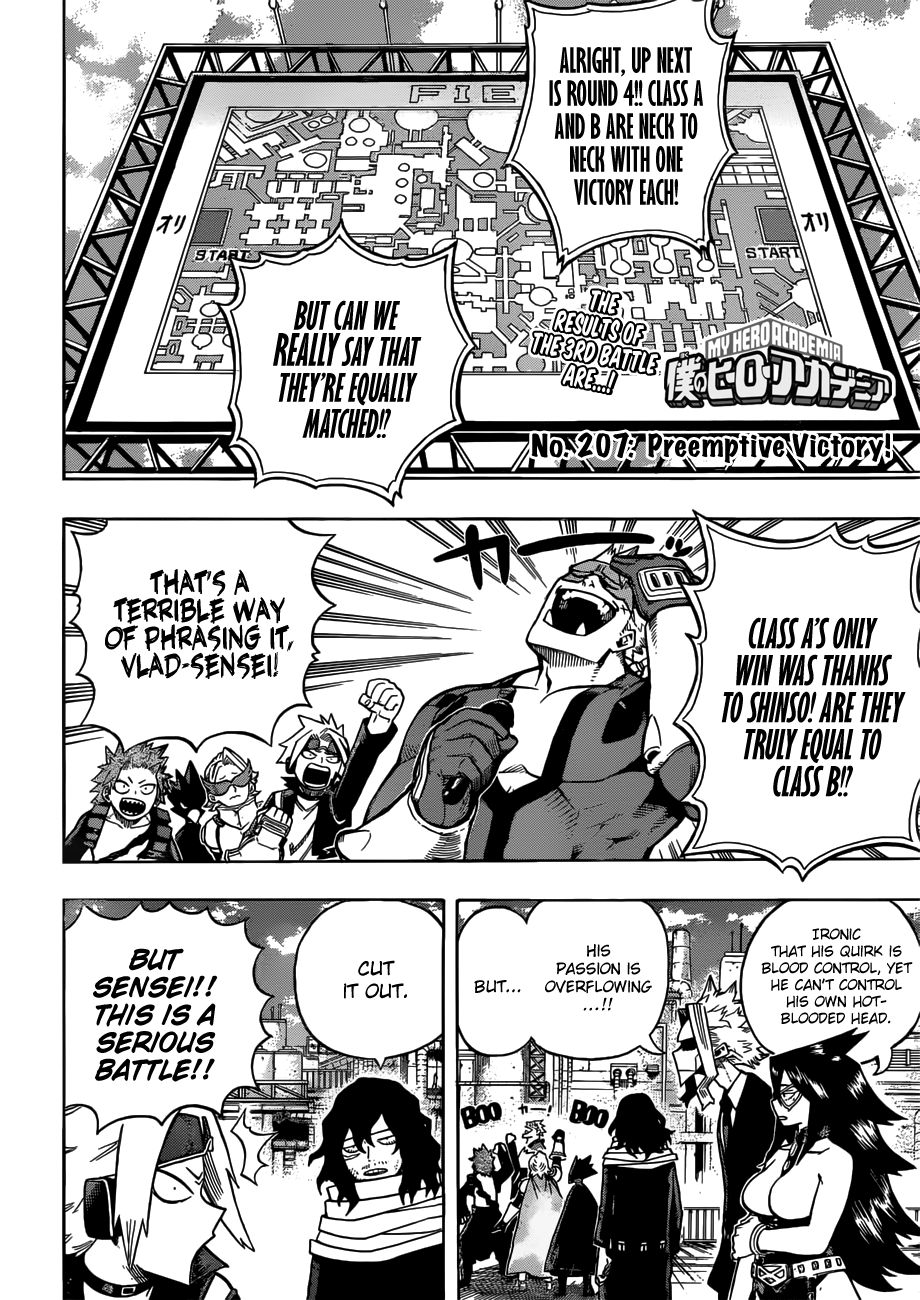 Read Boku no Hero Academia Manga Online