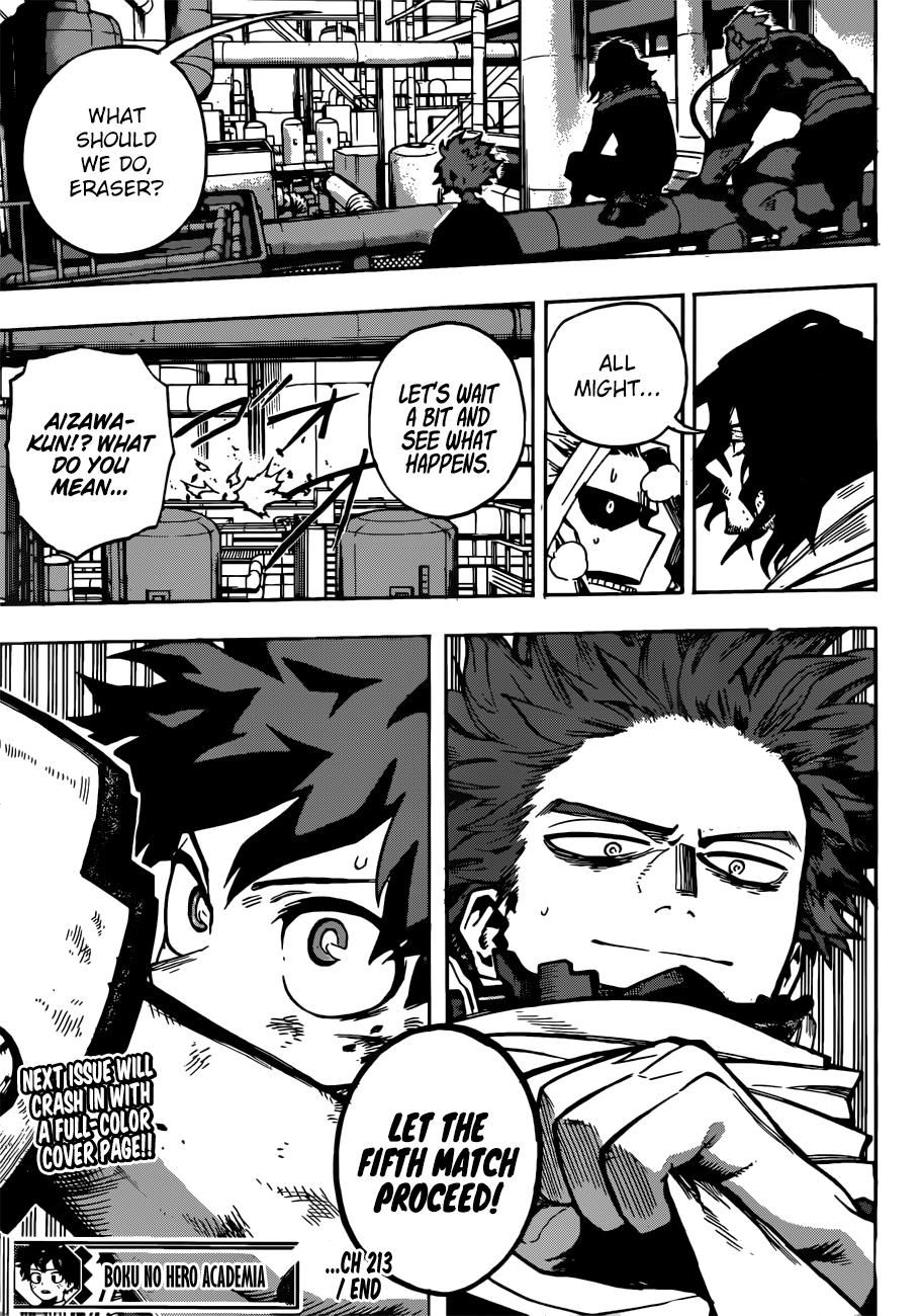 Read Boku no Hero Academia Manga Online
