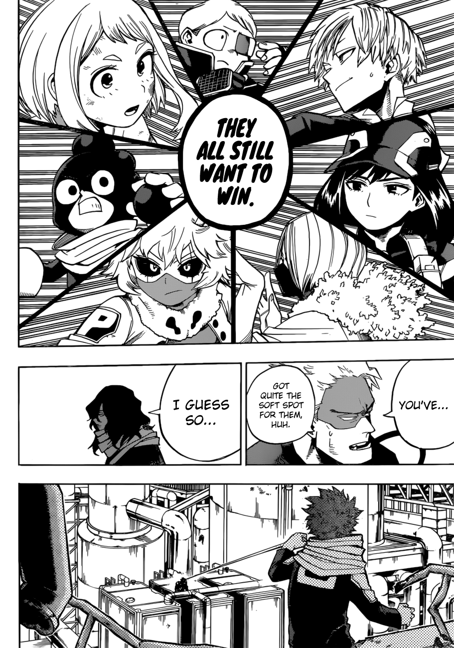Read Boku no Hero Academia Manga Online