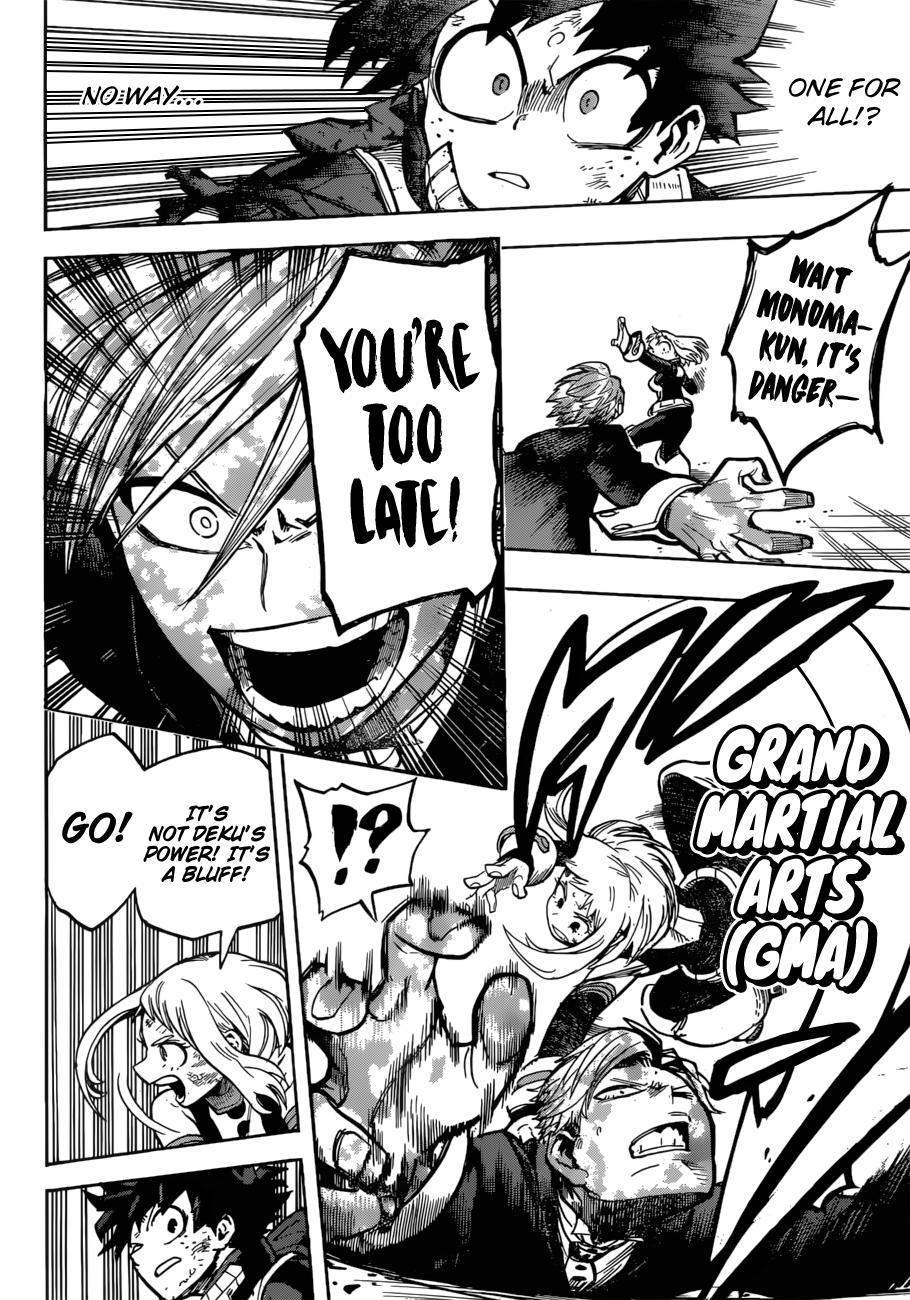 Read Boku no Hero Academia Manga Online