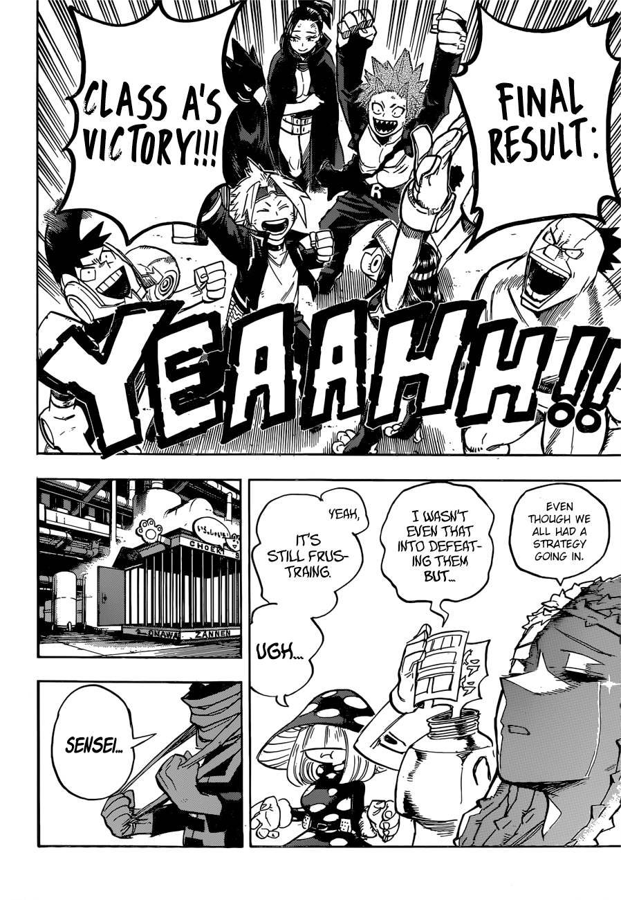 Read Boku no Hero Academia Manga Online
