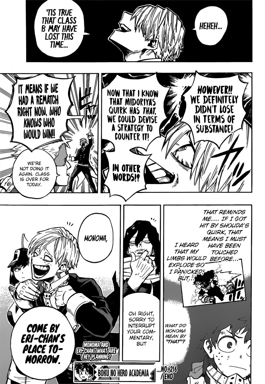 Read Boku no Hero Academia Manga Online