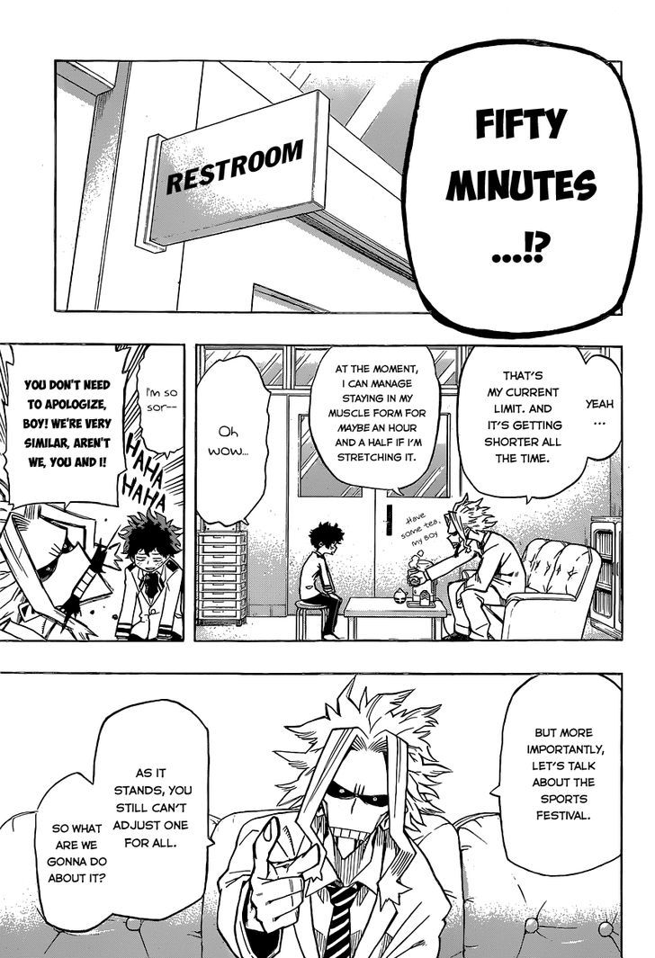 Read Boku no Hero Academia Manga Online