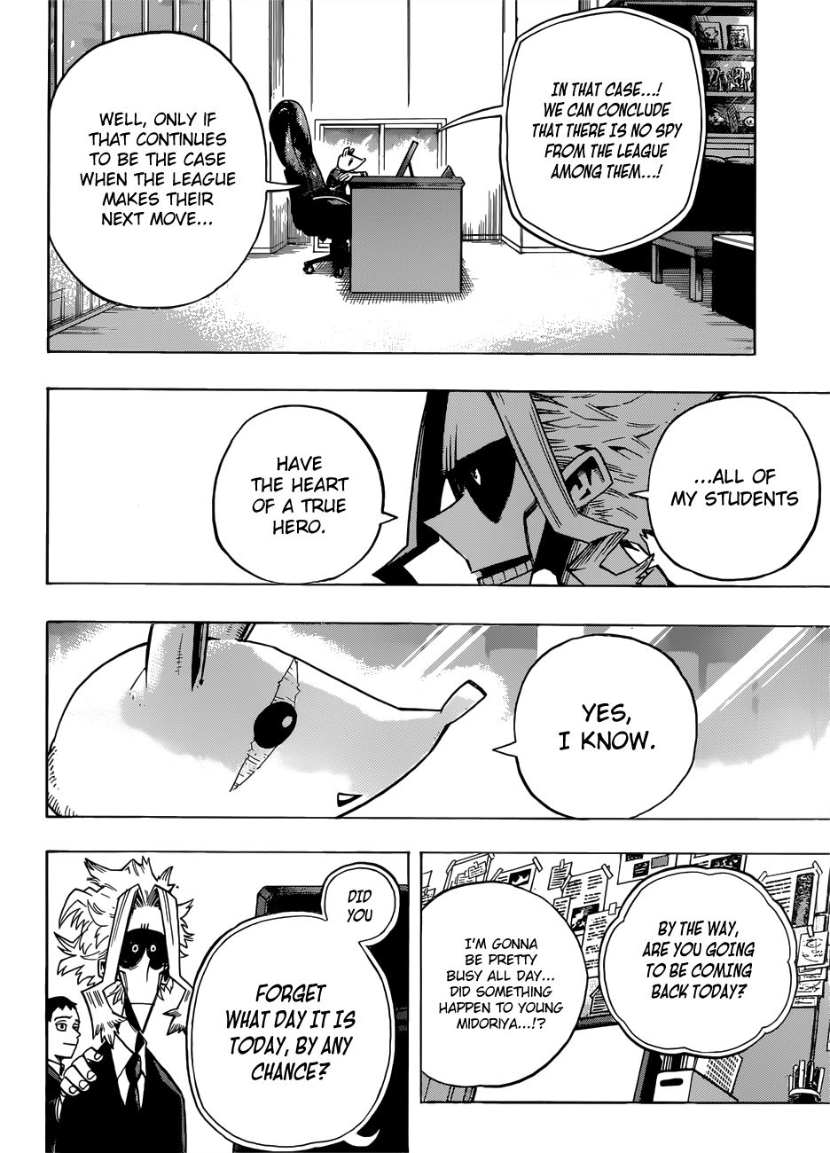 Read Boku no Hero Academia Manga Online