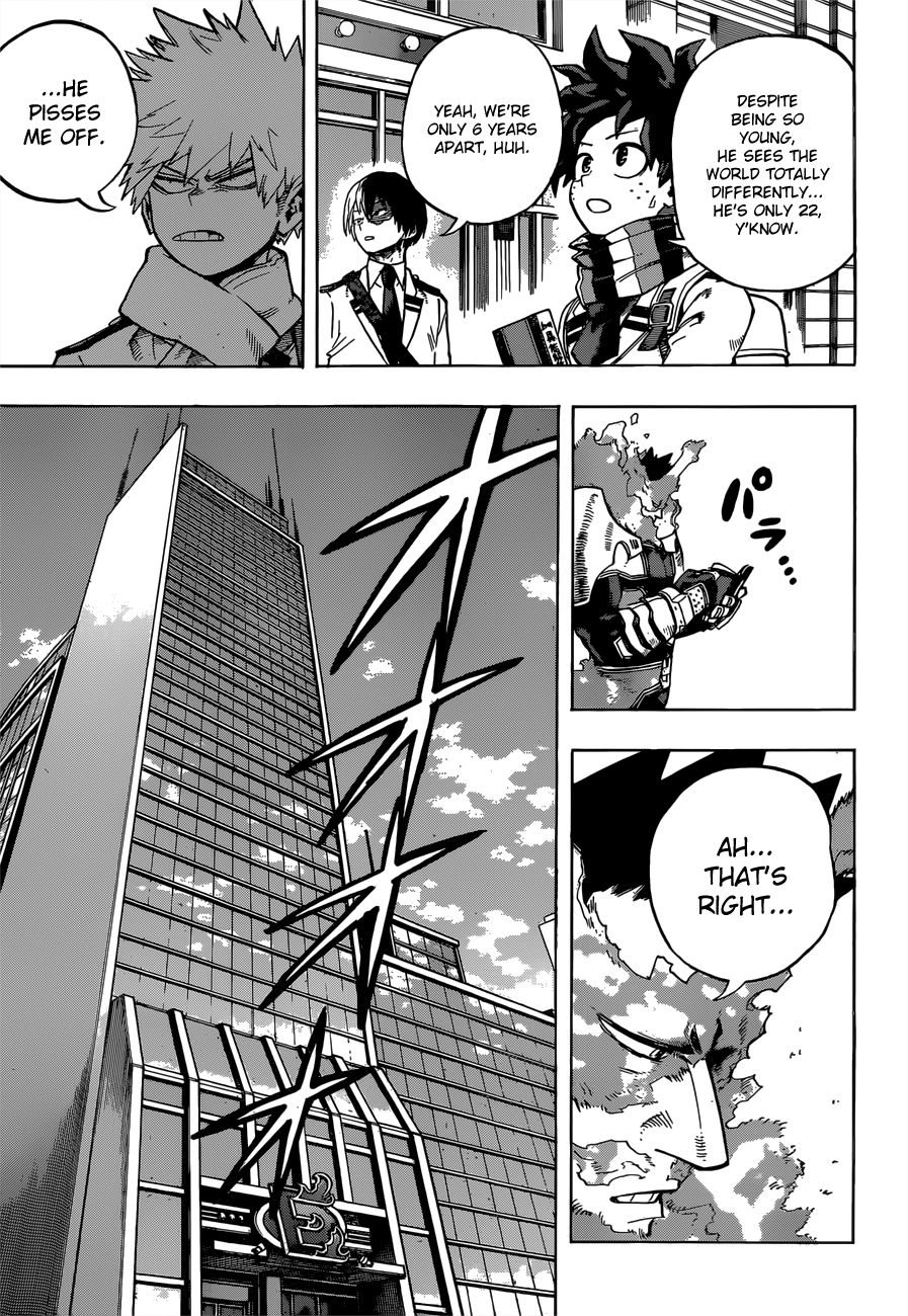 Read Boku no Hero Academia Manga Online