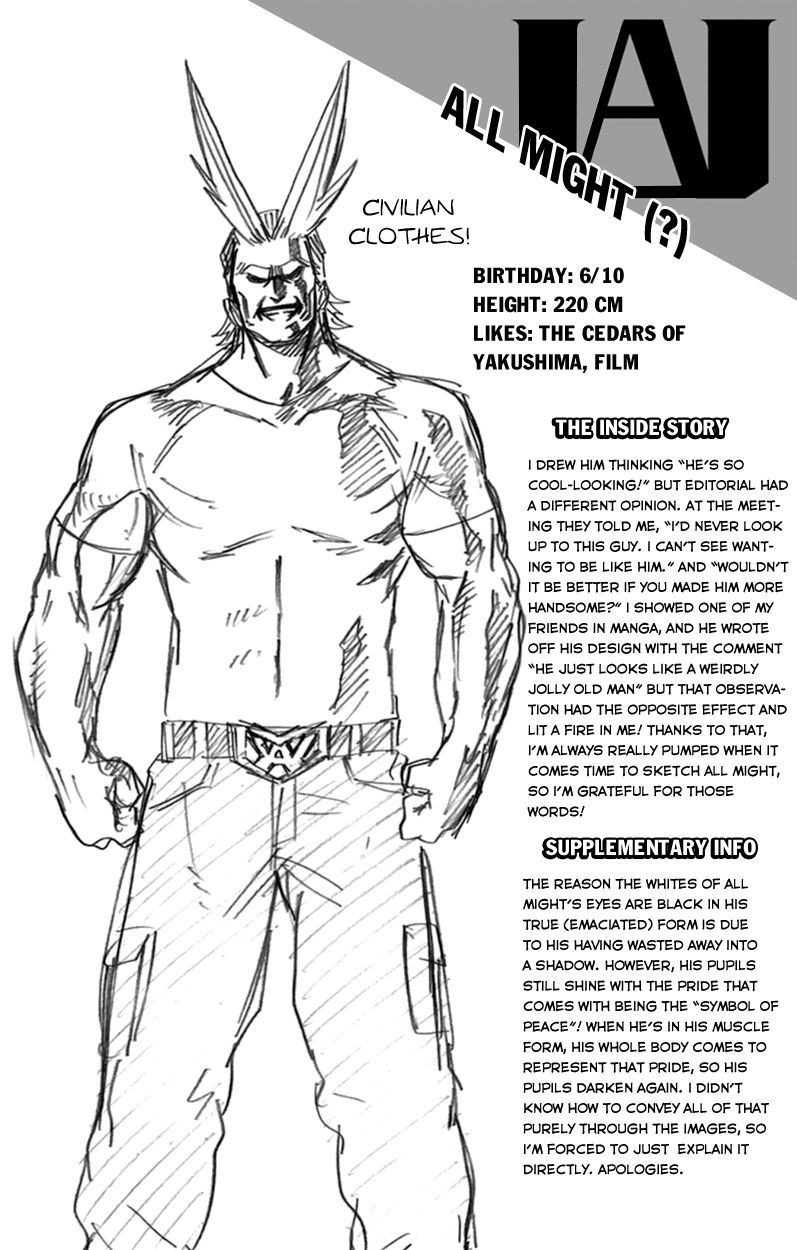 Read Boku no Hero Academia Manga Online