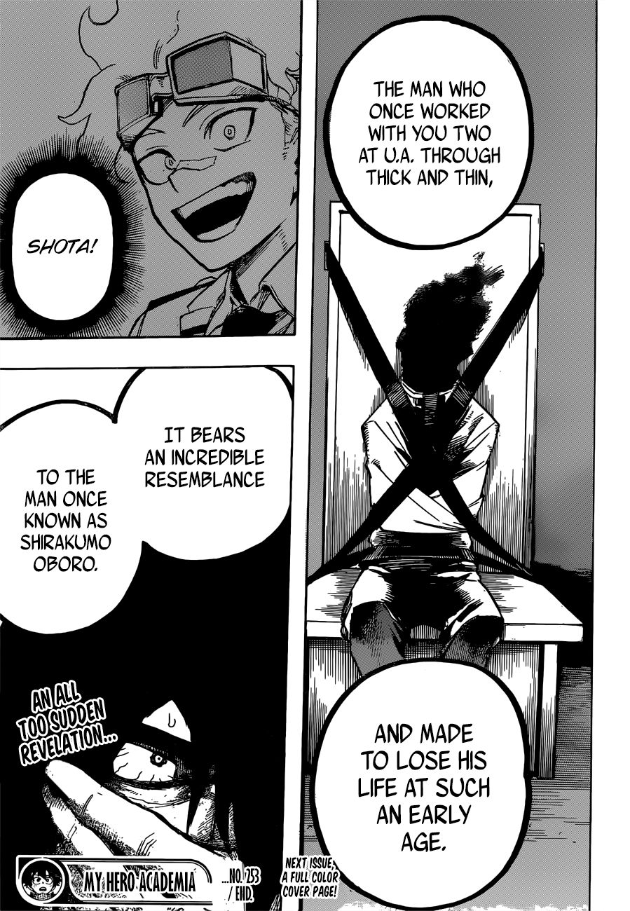 Read Boku no Hero Academia Manga Online