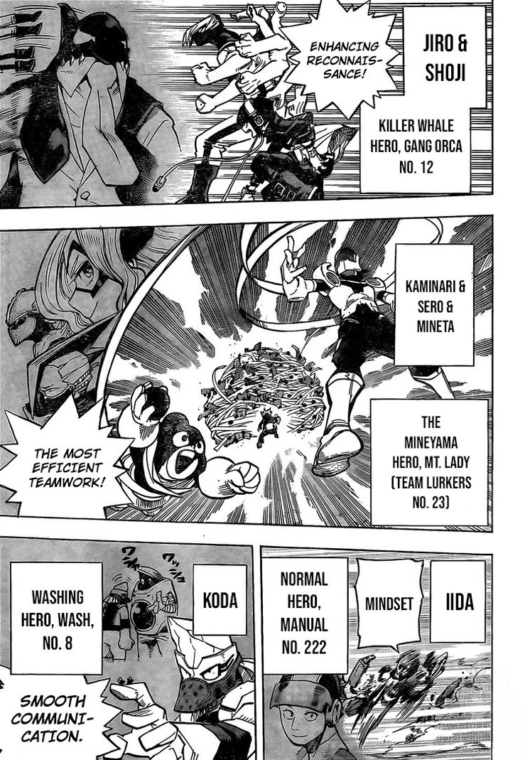 Read Boku no Hero Academia Manga Online