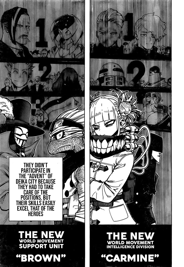 Read Boku no Hero Academia Manga Online