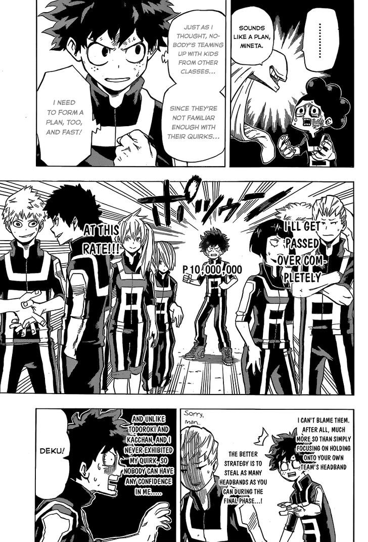 Read Boku no Hero Academia Manga Online