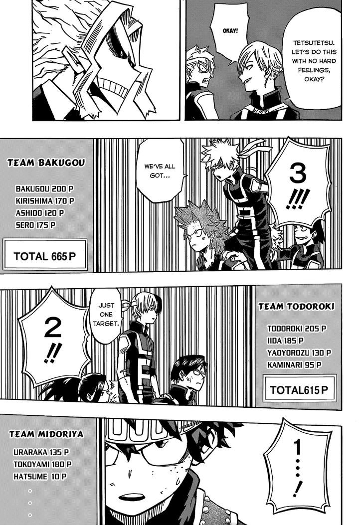 Read Boku no Hero Academia Manga Online