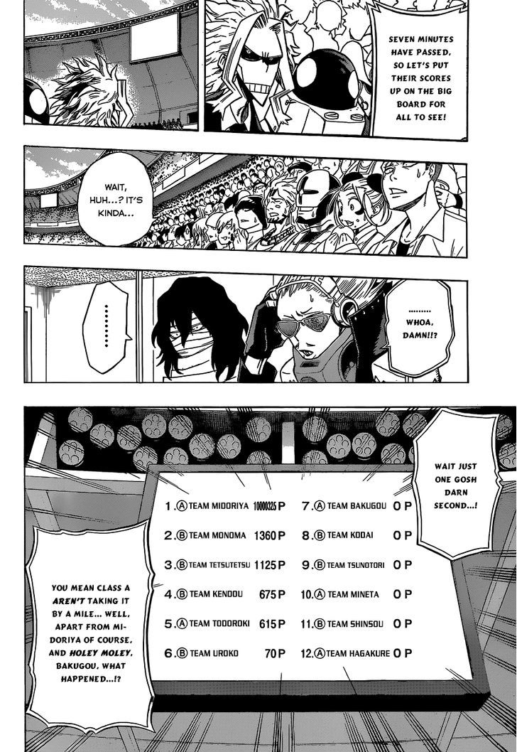 Read Boku no Hero Academia Manga Online