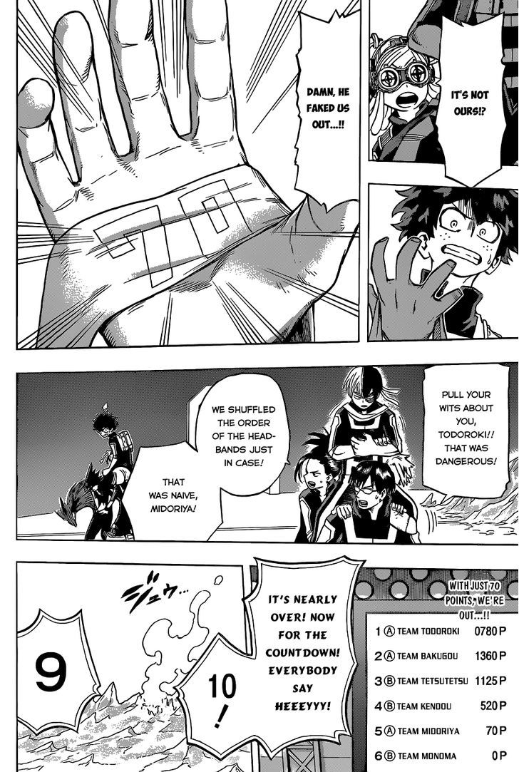 Read Boku no Hero Academia Manga Online