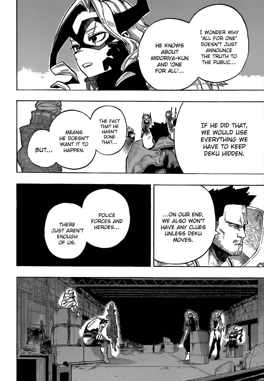 Read Boku no Hero Academia Manga Online