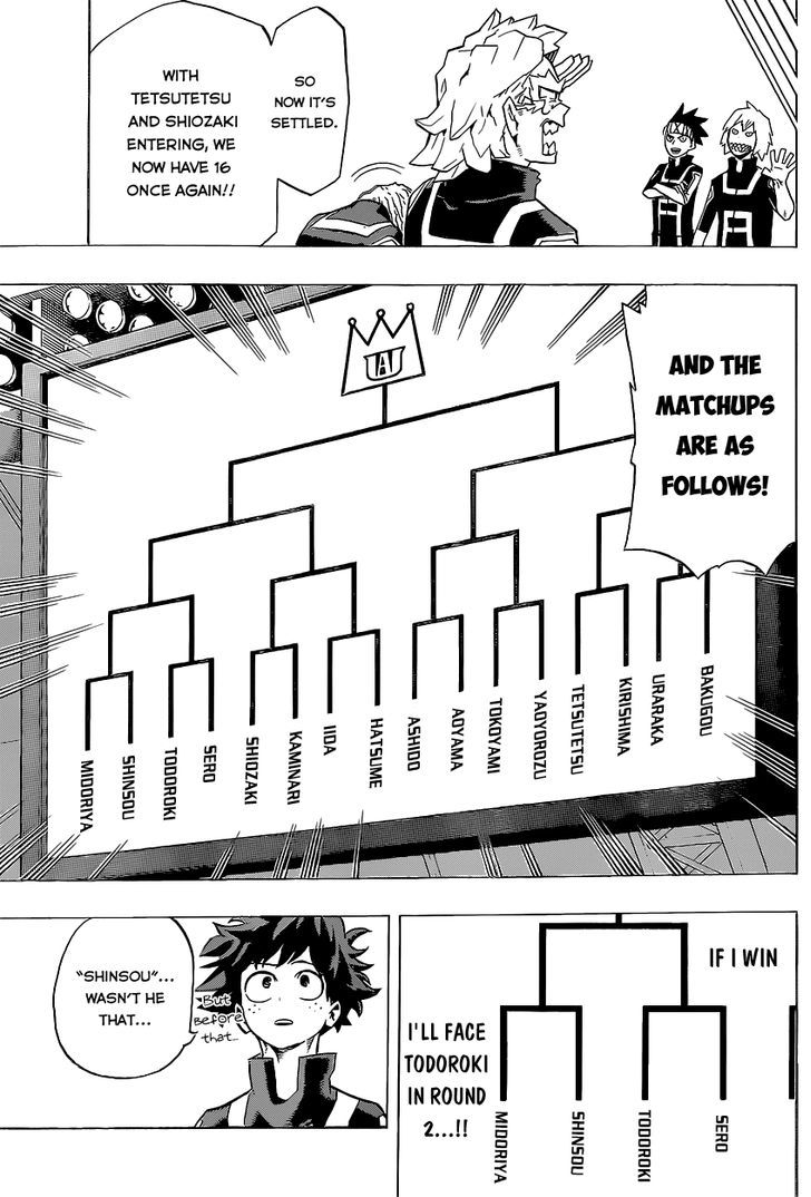 Read Boku no Hero Academia Manga Online