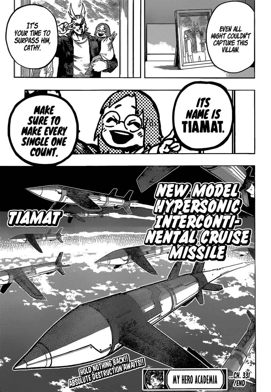 Read Boku no Hero Academia Manga Online