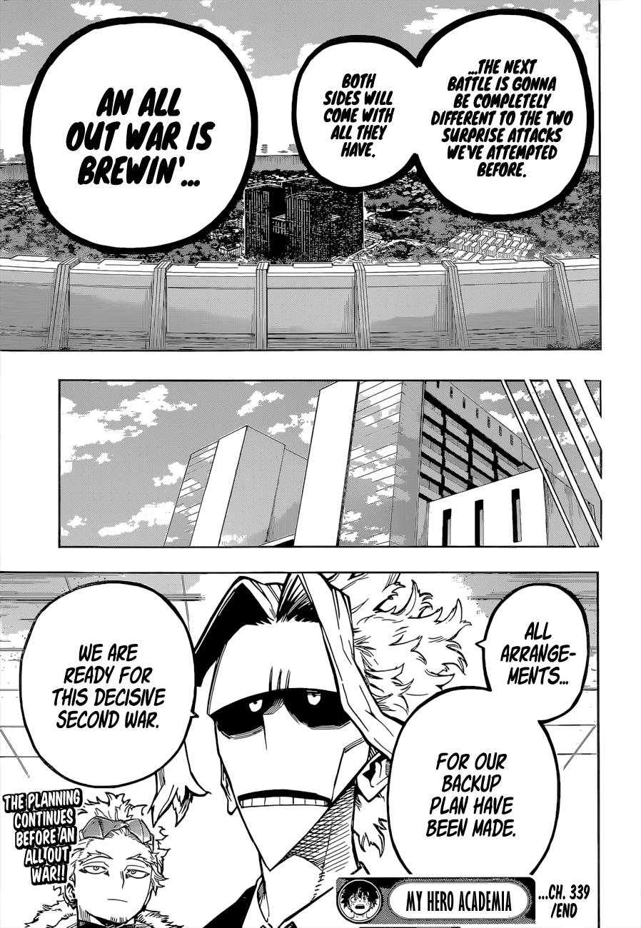Read Boku no Hero Academia Manga Online